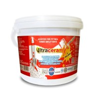 1650g Ultraceramix Sanitizing Additives Reflective Thermos Ceramic Glass Coating Ceramic 2020